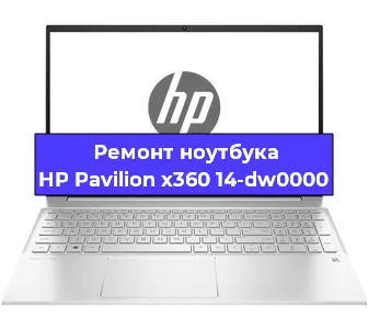 Замена динамиков на ноутбуке HP Pavilion x360 14-dw0000 в Красноярске
